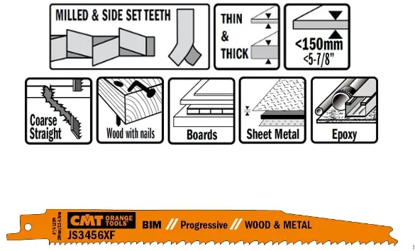 Pistosahanterä 200mm BIM Prog